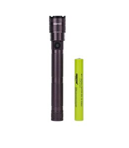 Zoomable led flashlight 