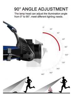 Headlamp
