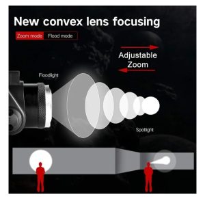 Headlamp